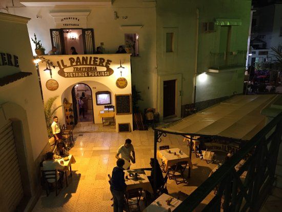 Il Paniere